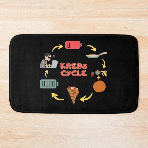 Item preview, Krebs cycle or crepes cycle? - Biology jokes designed and sold by fun-science-tee.