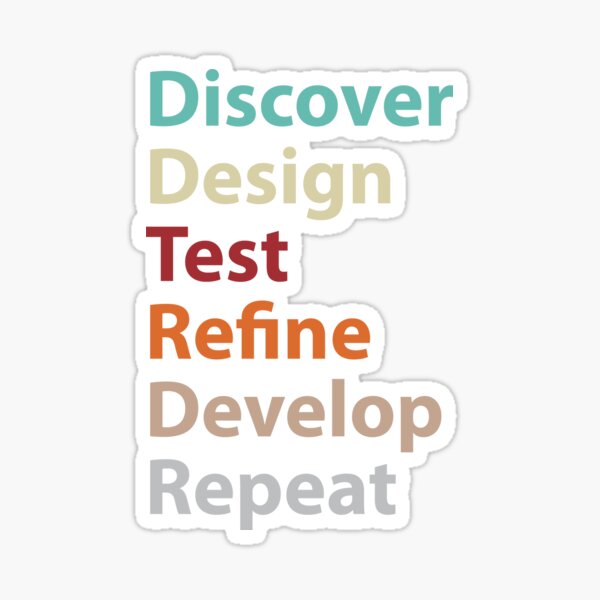 Item preview, UX Research Design Process designed and sold by GoldenVibesShop.