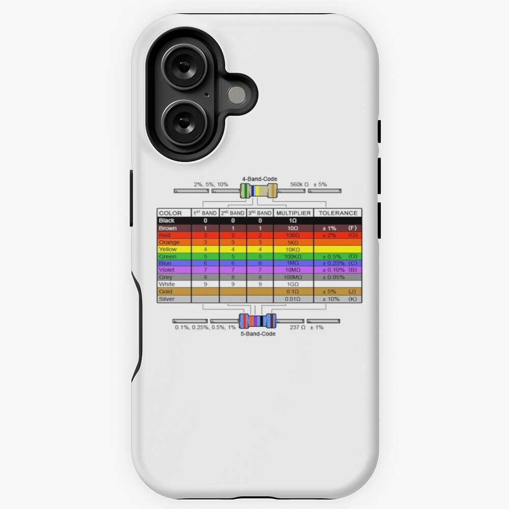 Item preview, iPhone Magsafe Tough Case designed and sold by ZB-Prints.