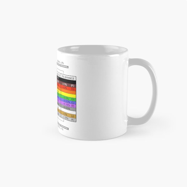 Item preview, Resistor Colour Chart designed and sold by ZB-Prints.