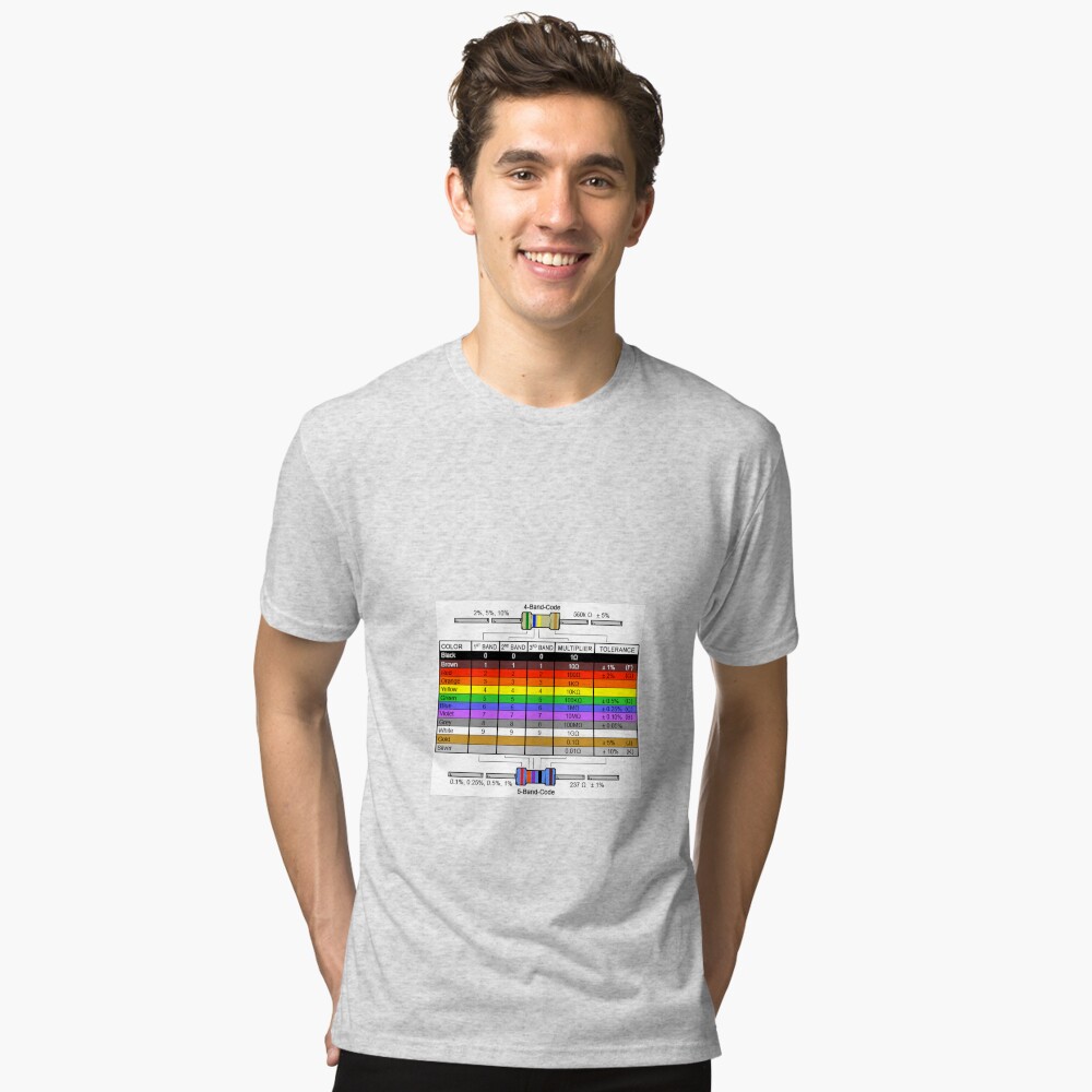 Item preview, Tri-blend T-Shirt designed and sold by ZB-Prints.