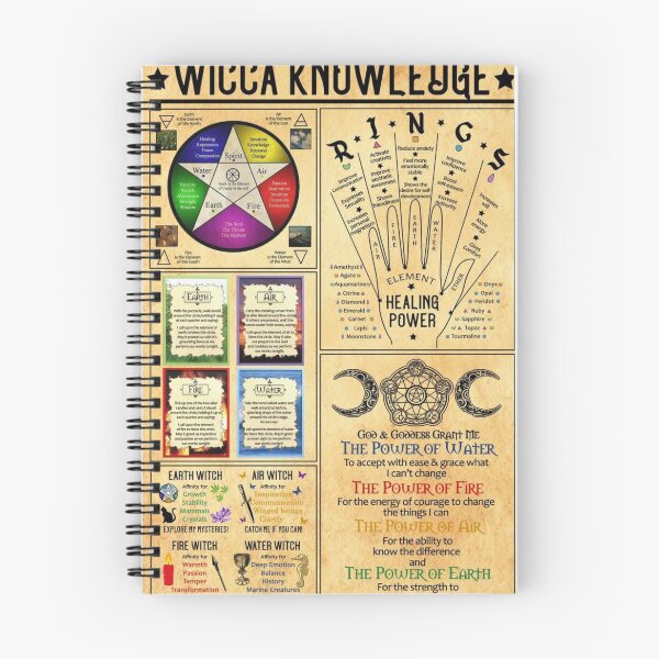 Item preview, wicca wicca designed and sold by aquavanilla.