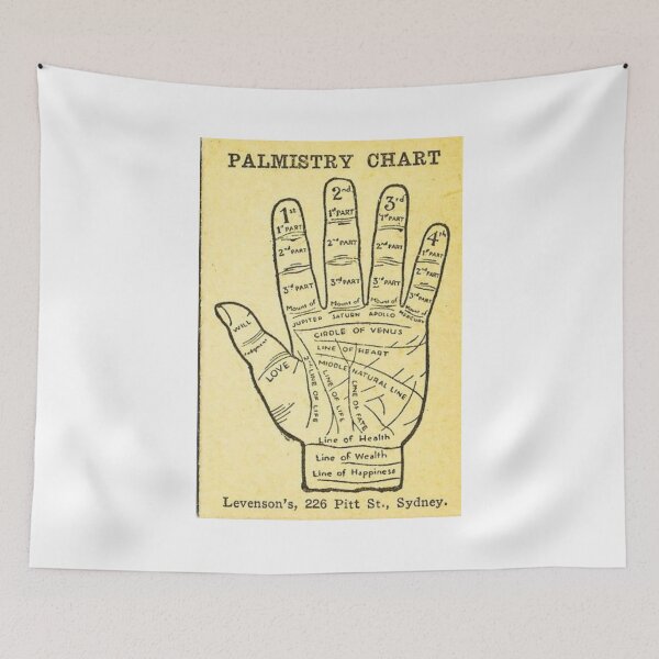 Item preview, palmistry chart designed and sold by aquavanilla.