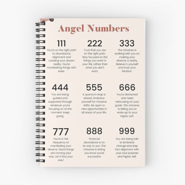 Item preview, angel numbrs designed and sold by aquavanilla.
