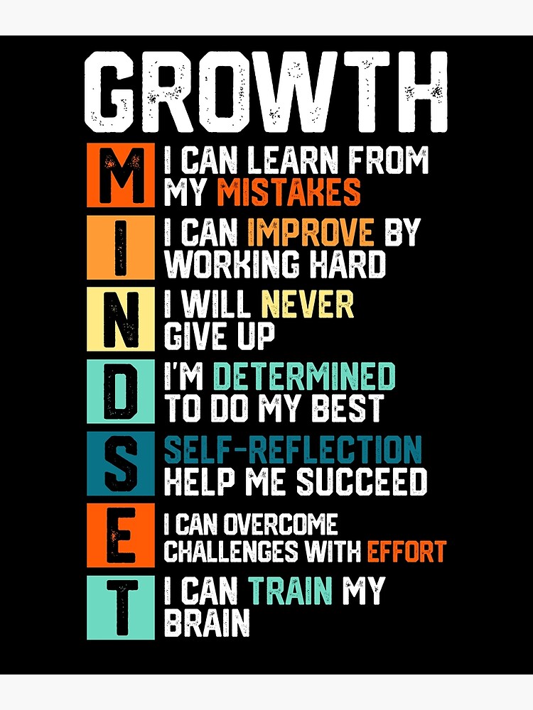 Growth Mindset Entrepreneur Teacher Motivation Premium Matte Vertical ...