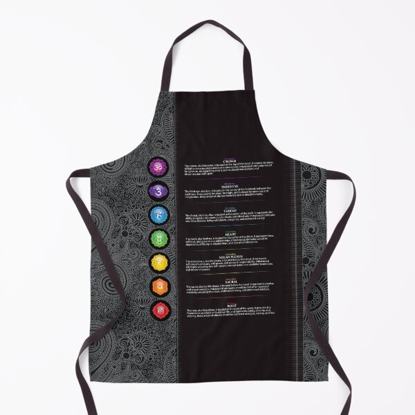 Item preview, Seven Chakra Poster designed and sold by serenaking.