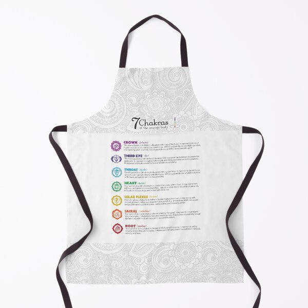 Item preview, Chakra Poster designed and sold by serenaking.