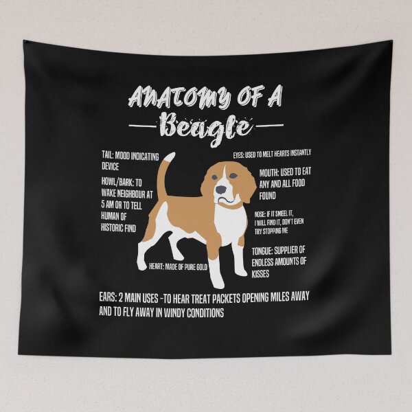 Item preview, Anatomy Of A Beagle - Beagles Dog Lovers Dogs - Dog Lovers Dogs designed and sold by Superhero Gear.