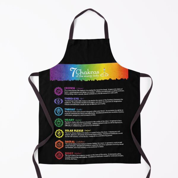 Item preview, 7 Chakra Chart Poster - 19 BBG designed and sold by serenaking.