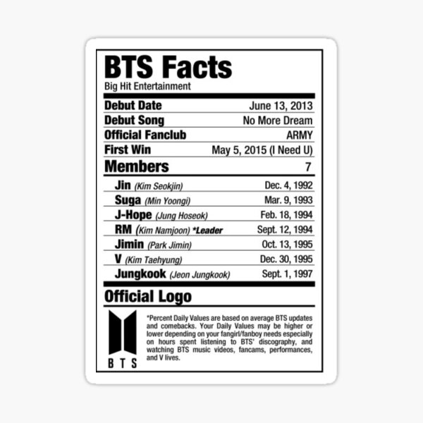 Funda para teléfono BTS Nutrition Facts, pegatinas Pegatina