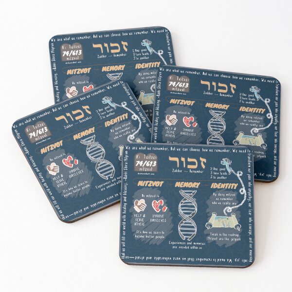 Item preview, Mitzvot Memory Identity designed and sold by Steve Silbert.