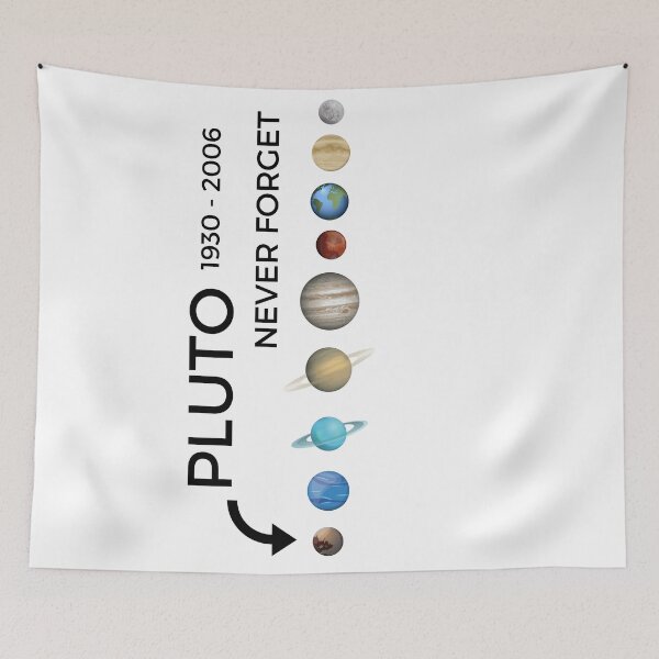 Item preview, Pluto Never Forget 1930 2006 designed and sold by JulianoZn97.