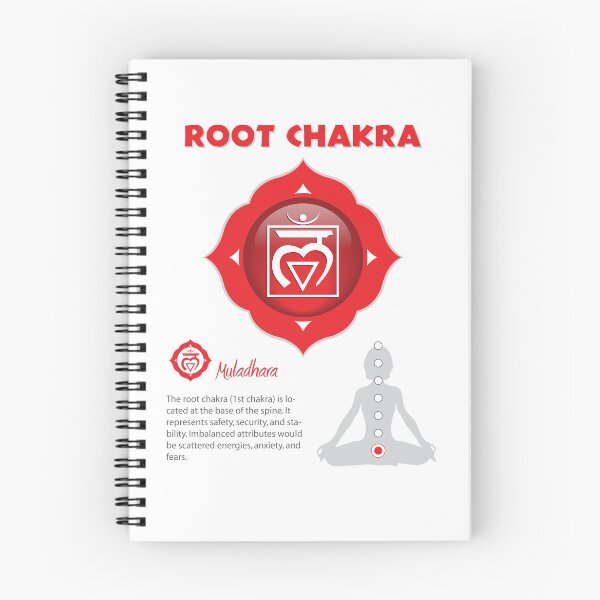 Item preview, Diagrama del chakra raíz -06 designed and sold by chakraplaza.