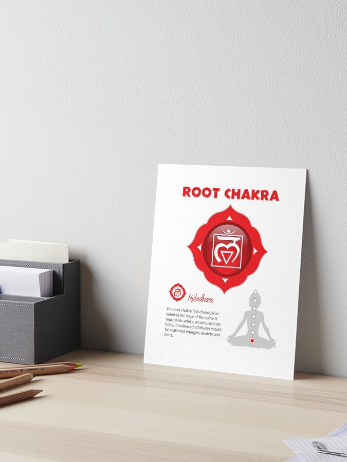 Yoga Asanas (Poses) Root Chakra Chart - 75 WBG-P Art Board Print for Sale  by chakraplaza