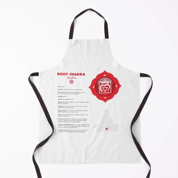 Item preview, Root Chakra Chart -06b designed and sold by chakraplaza.
