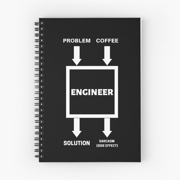 Item preview, The Block Diagram of the Engineer – Funny Gift Engineering Student designed and sold by teezenith.