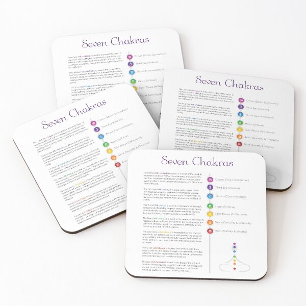 Item preview, 7 Chakra Chart - 03 designed and sold by chakraplaza.