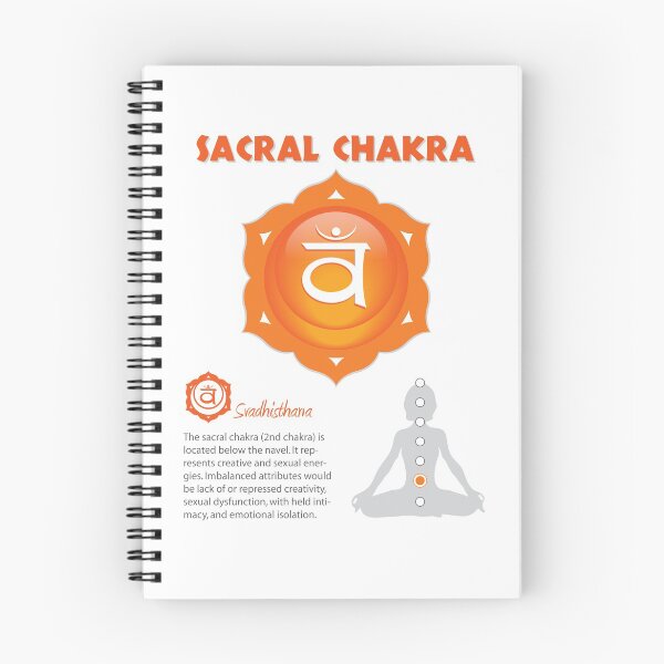 Item preview, Tabla de chakra sacro - 07 designed and sold by chakraplaza.