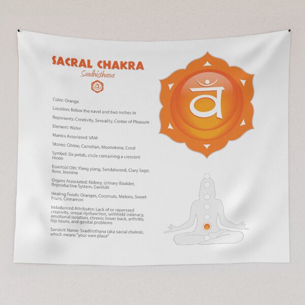 Item preview, Sacral Chakra Chart - 07b designed and sold by chakraplaza.