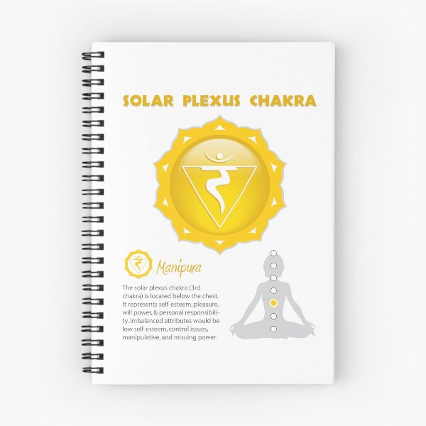 Item preview, Solar Plexus Chakra Chart - 08 designed and sold by chakraplaza.