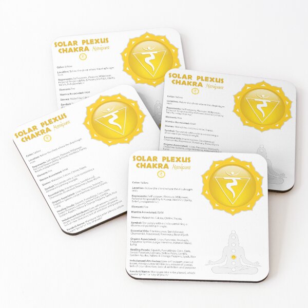 Item preview, Solar Plexus Chakra Chart - 08b designed and sold by chakraplaza.