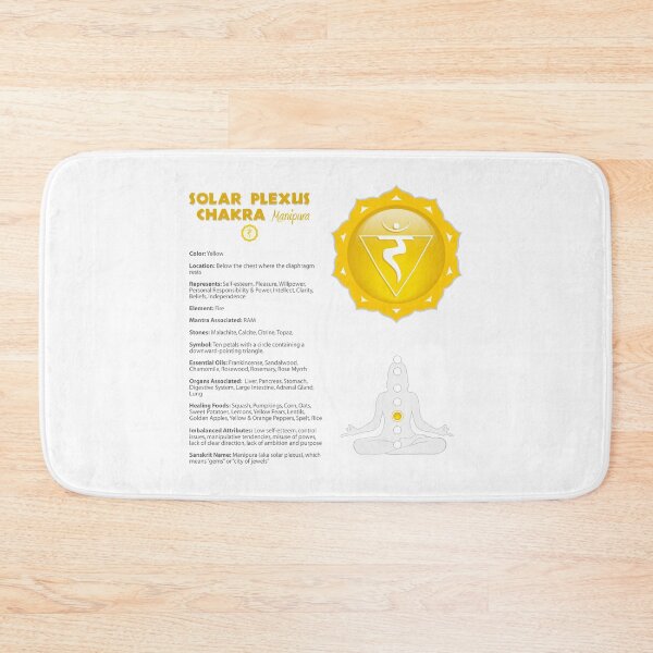 Item preview, Solar Plexus Chakra Chart - 08b designed and sold by chakraplaza.
