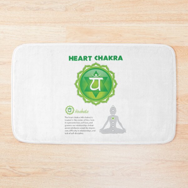 Item preview, Heart Chakra Chart - 09 designed and sold by chakraplaza.