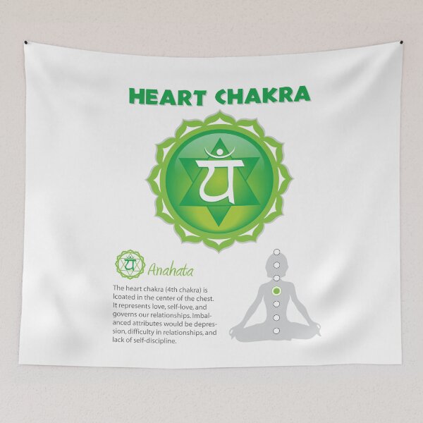 Item preview, Heart Chakra Chart - 09 designed and sold by chakraplaza.