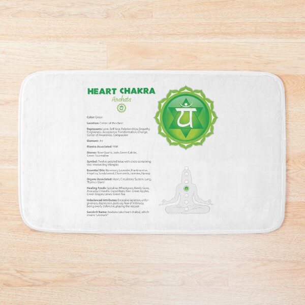 Item preview, Heart Chakra Chart - 09b designed and sold by chakraplaza.