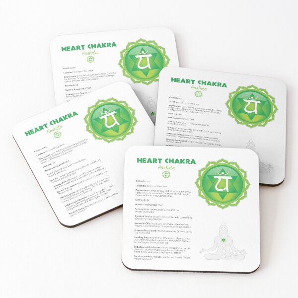 Item preview, Heart Chakra Chart - 09b designed and sold by chakraplaza.
