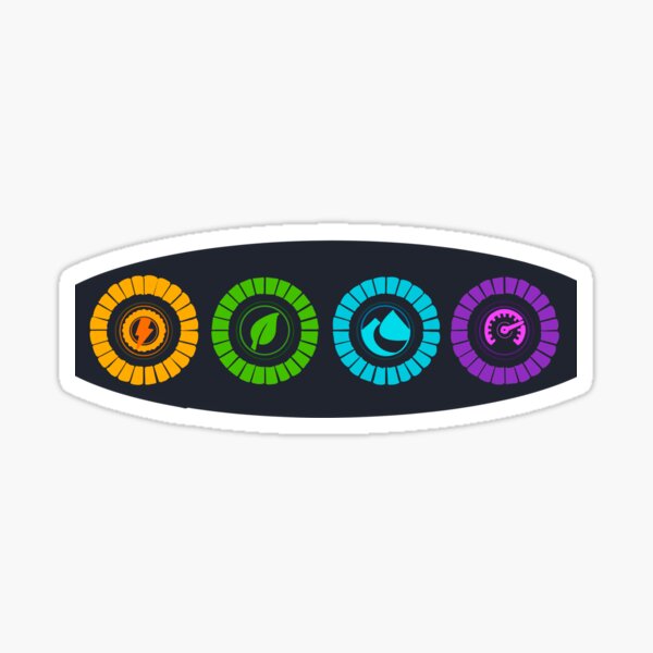Capability, Efficiency, Responsiveness, Power Sticker