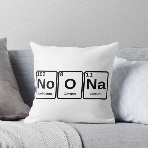 Item preview, Noona - Periodic Table of Elements designed and sold by kdramastan.
