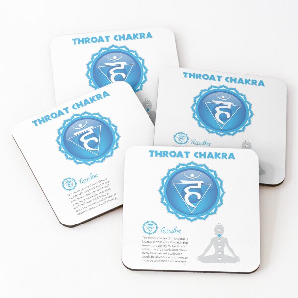 Item preview, Throat Chakra Chart - 10 designed and sold by chakraplaza.