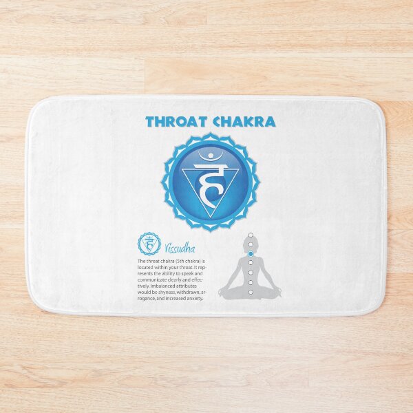 Item preview, Throat Chakra Chart - 10 designed and sold by chakraplaza.
