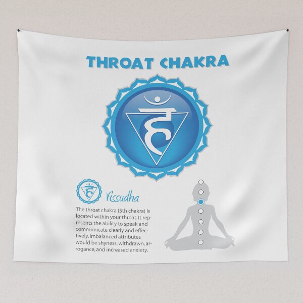 Item preview, Throat Chakra Chart - 10 designed and sold by chakraplaza.