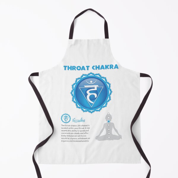 Item preview, Throat Chakra Chart - 10 designed and sold by chakraplaza.