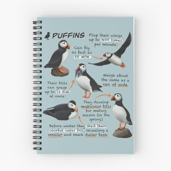 Item preview, Educational Puffins Fun Animal Facts designed and sold by troyanthonyart.