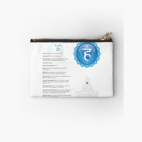Item preview, Throat Chakra Chart - 10b designed and sold by chakraplaza.