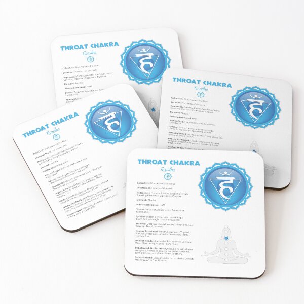 Item preview, Throat Chakra Chart - 10b designed and sold by chakraplaza.