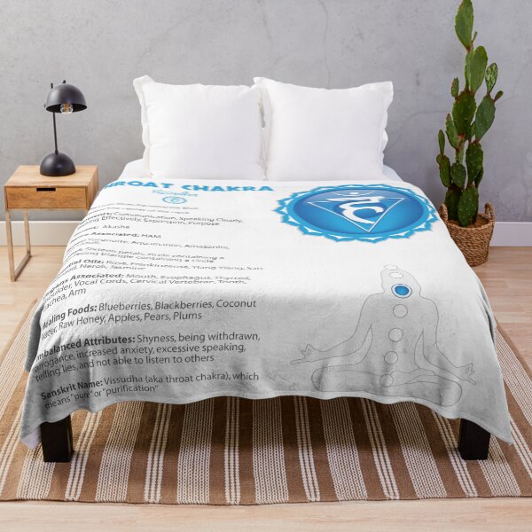 Item preview, Throat Chakra Chart - 10b designed and sold by chakraplaza.