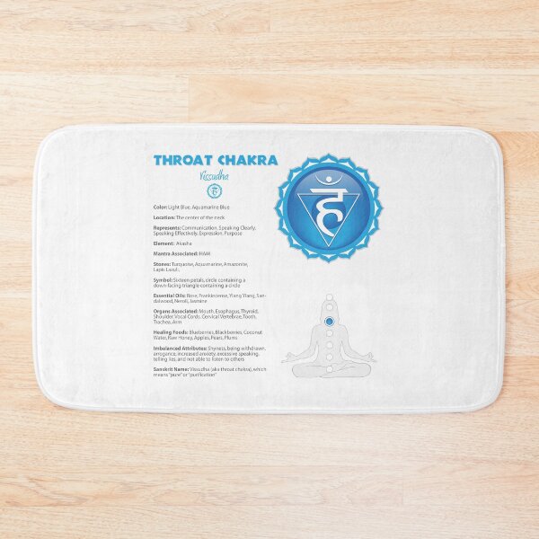 Item preview, Throat Chakra Chart - 10b designed and sold by chakraplaza.