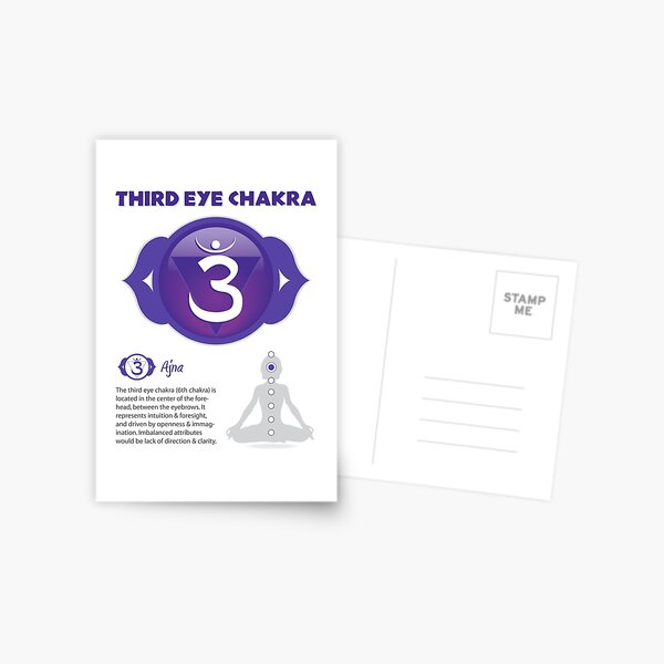 Item preview, Third Eye Chakra Chart - 11 designed and sold by chakraplaza.