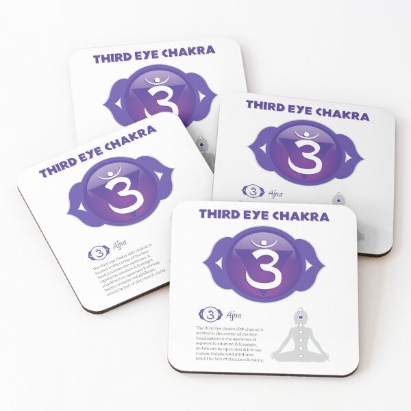 Item preview, Third Eye Chakra Chart - 11 designed and sold by chakraplaza.