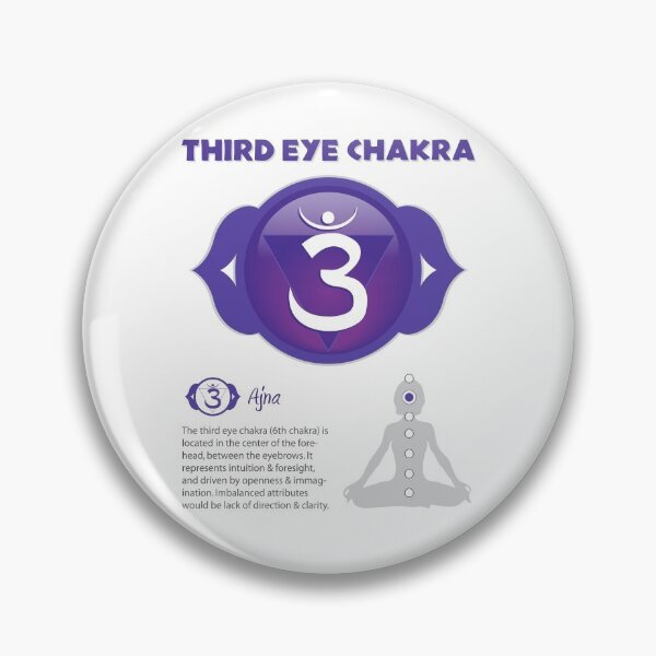 Item preview, Third Eye Chakra Chart - 11 designed and sold by chakraplaza.