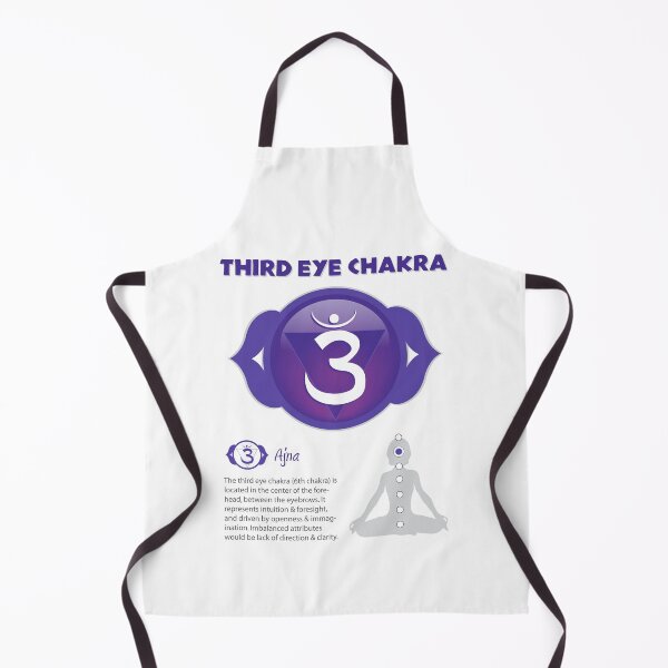 Item preview, Third Eye Chakra Chart - 11 designed and sold by chakraplaza.