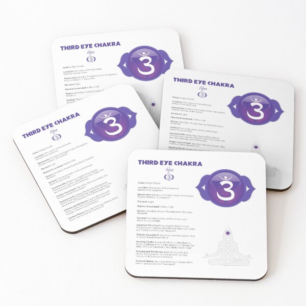 Item preview, Third Eye Chakra Chart - 11b designed and sold by chakraplaza.