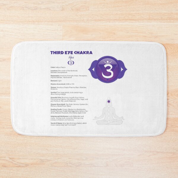 Item preview, Third Eye Chakra Chart - 11b designed and sold by chakraplaza.