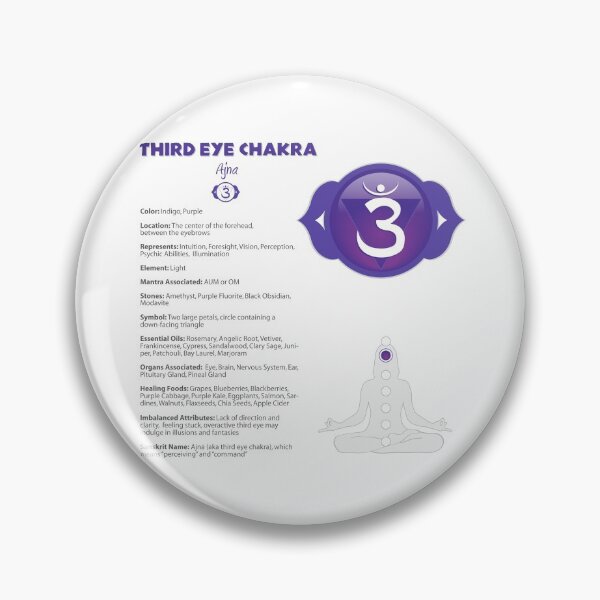 Item preview, Third Eye Chakra Chart - 11b designed and sold by chakraplaza.