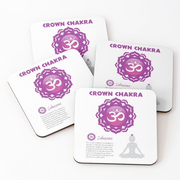 Item preview, Crown Chakra Chart - 12 designed and sold by chakraplaza.