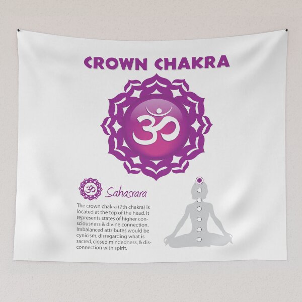 Item preview, Crown Chakra Chart - 12 designed and sold by chakraplaza.